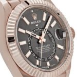 Rolex Sky-Dweller 336935 Everose Gold Slate Dial Jubilee